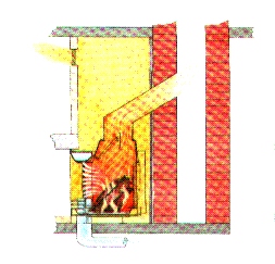 offener kamin