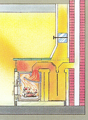 warmluftkachelofen